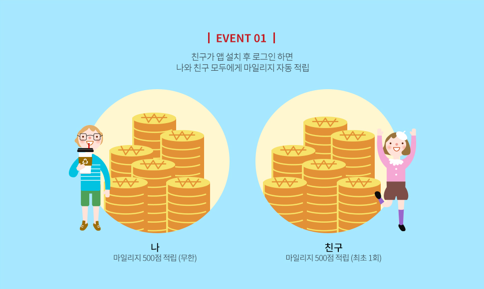 이벤트1 친구가 앱 설치 후 로그인하면 나와 친구 모두에게 마일리지 500점 자동적립