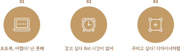 1 포토북, 어렵다! 난 못해 2 갖고 싶다 But, 시간이 없어 3 꾸미고 싶다! 디자이너처럼