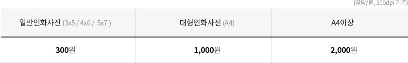 일반인화사진 150원, 대형인화사진 500원, A4이상 1000원