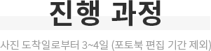 진행 과정 - 사진 도착일로부터 3~4일 (포토북 편집 기간 제외)