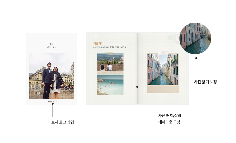 편집유형 실속형